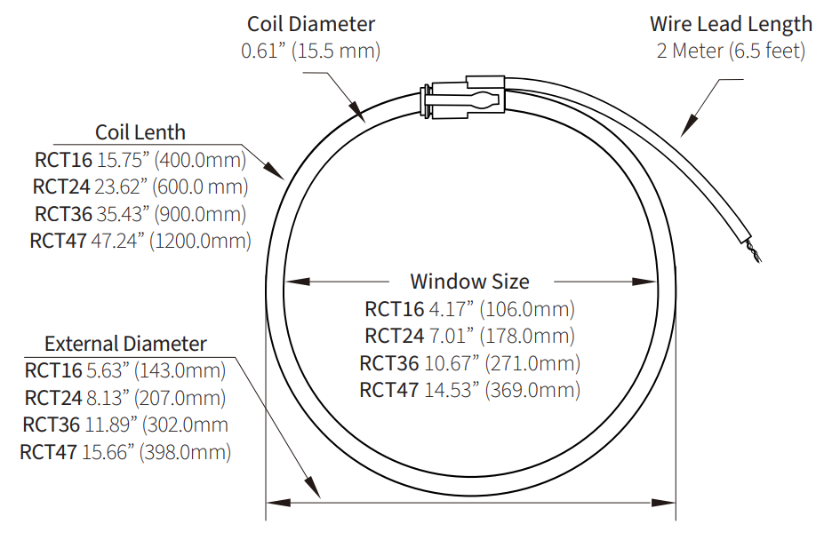 Transformador Flexible Rogowski RCT47-2500