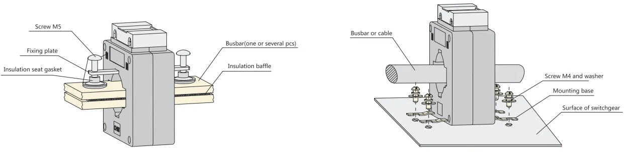 1500A:5A CP-140/100 Cl.0.5 Transformador 5A Nucleo Solido ASCT HEYI