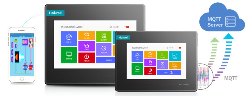 Pantalla HMI Haiwell 10.1" LCD 1024×600 4GB+512Mb LAN, USB,VOZ, MQTT