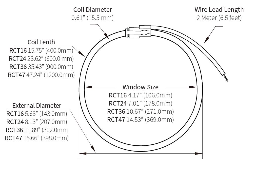 Transformador Flexible Rogowski RCT24-2500A