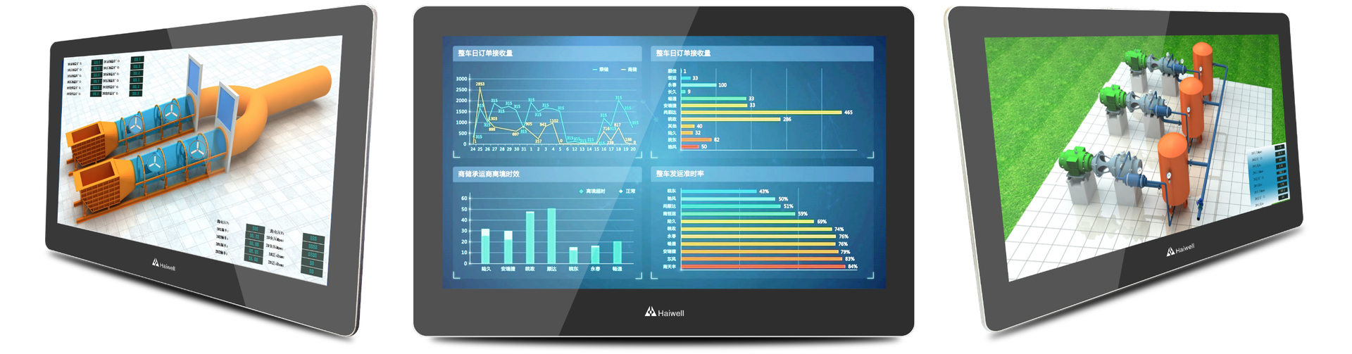 Pantalla HMI D10-W Haiwell 10.1" - 1280*800 HD - Wi-Fi - RS485 - Ethernet