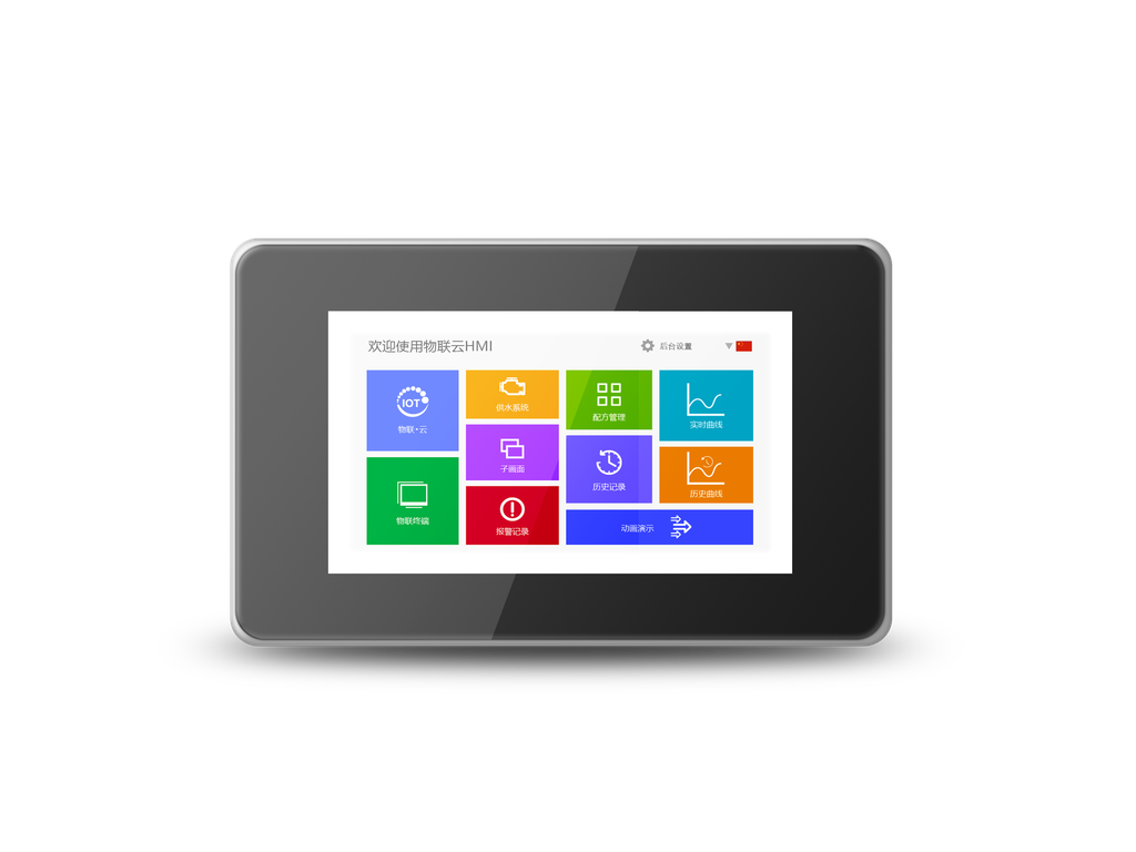 Pantalla HMI D4-W Haiwell 4" - 800*480 - Wi-Fi - RS485 - Ethernet