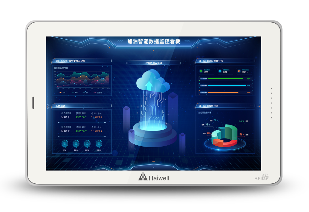[A10 PRO-W] A10 PRO-W Pantalla HMI 10.1" - 1280*800 HD - RFID - Wi-Fi - RS485 - Haiwell