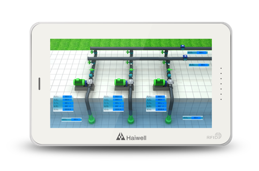 [A7] Pantalla HMI Serie A Haiwell 7" - 1024*600 HD - RS485 - Ethernet