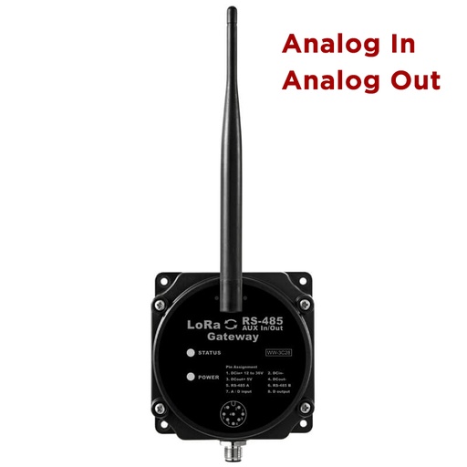 [WW-3C28-AA] Telemetría Wintec RS485 IP68 Duplicador 4-20ma 3C28AA 2 Equipos